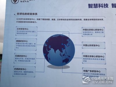 瞄准中部发展新需求，福田河南新能源工厂开工助力产业升级，上海软件开发协同驱动创新